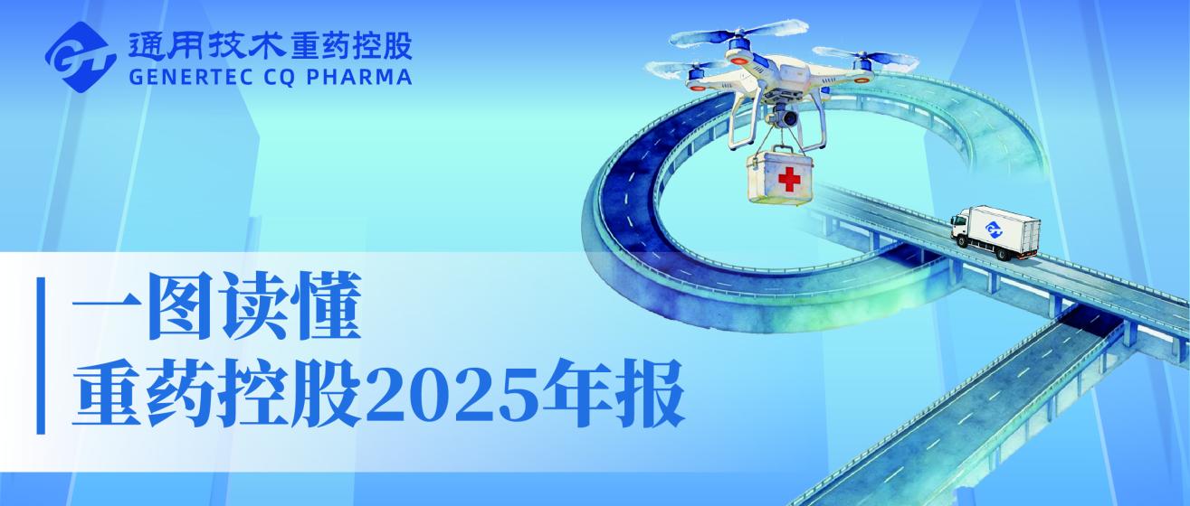 一图读懂重药控股2025年报丨扣非净利润增长77%